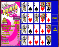 Microgaming Double Joker Poker Video Poker