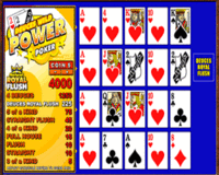 Microgaming Deuces Wild Video Poker