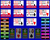 Microgaming Double Double Bonus 10 Play Power Poker