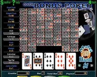 Real Time Gaming Video Poker